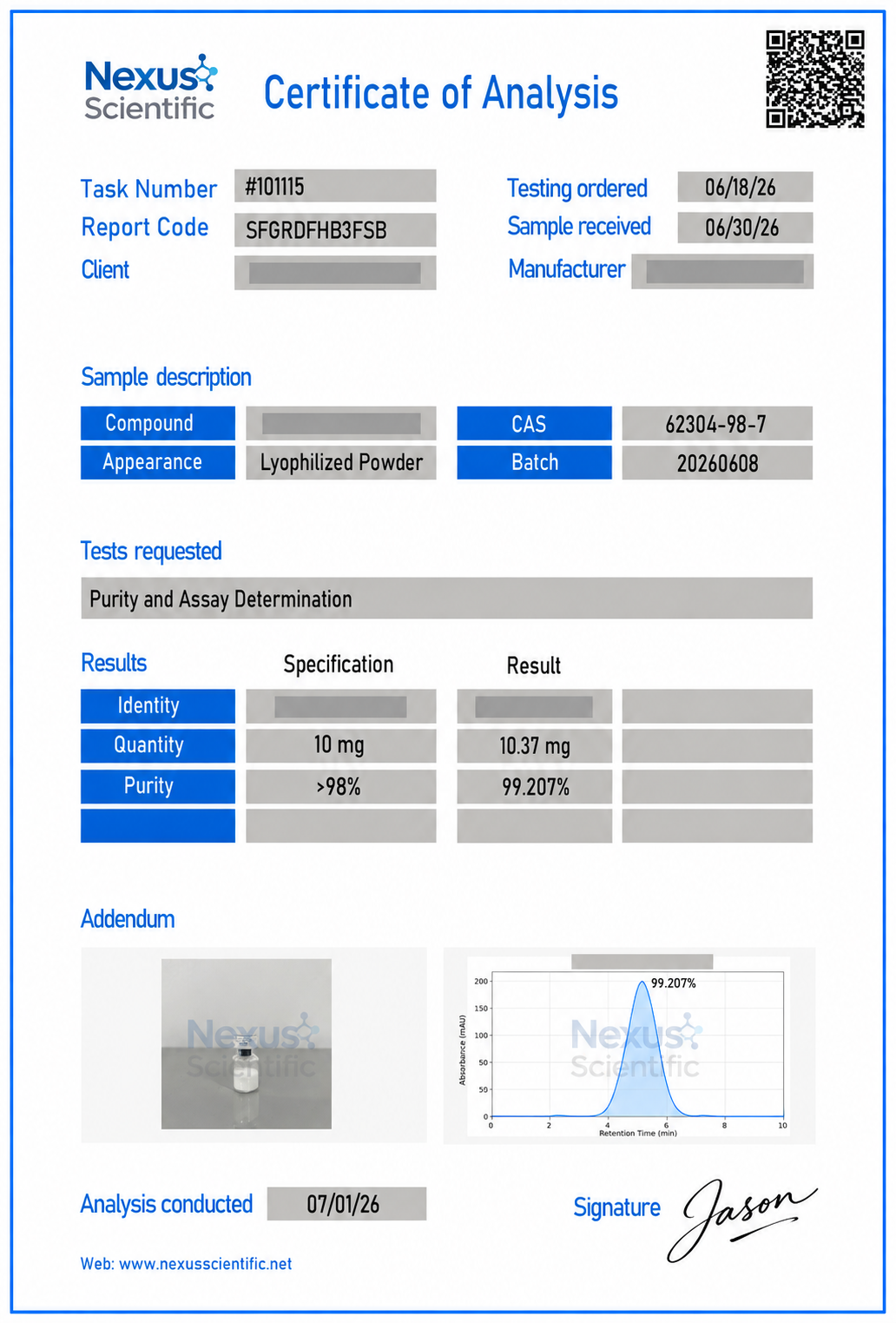 Certificate of Analysis Batch Delta