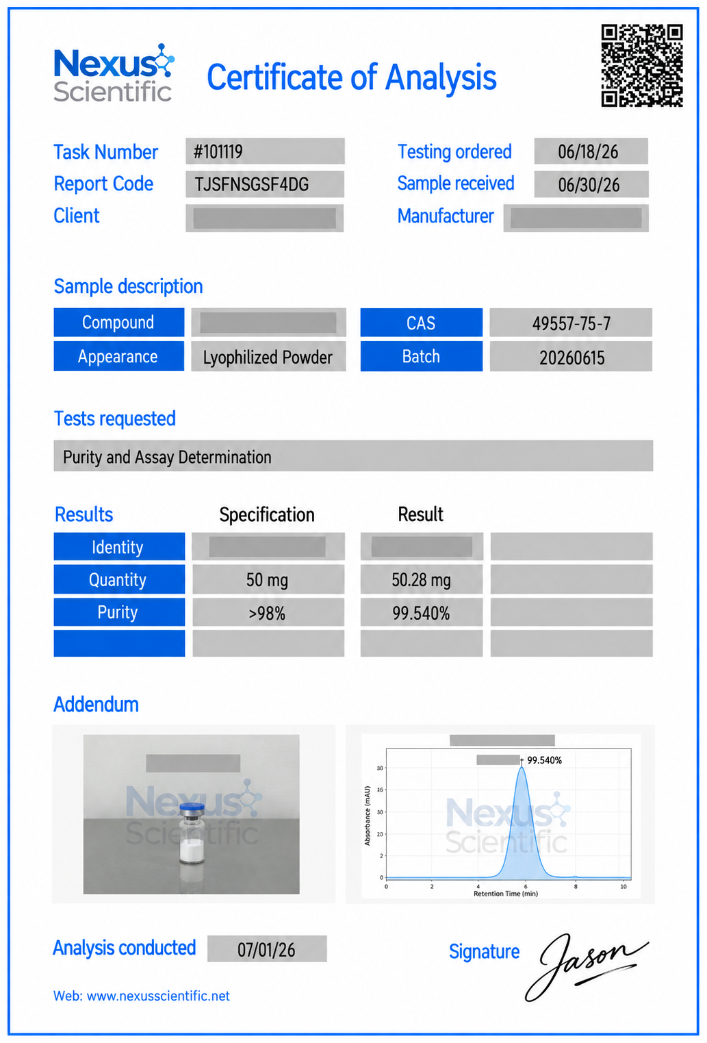 Certificate of Analysis Batch Delta