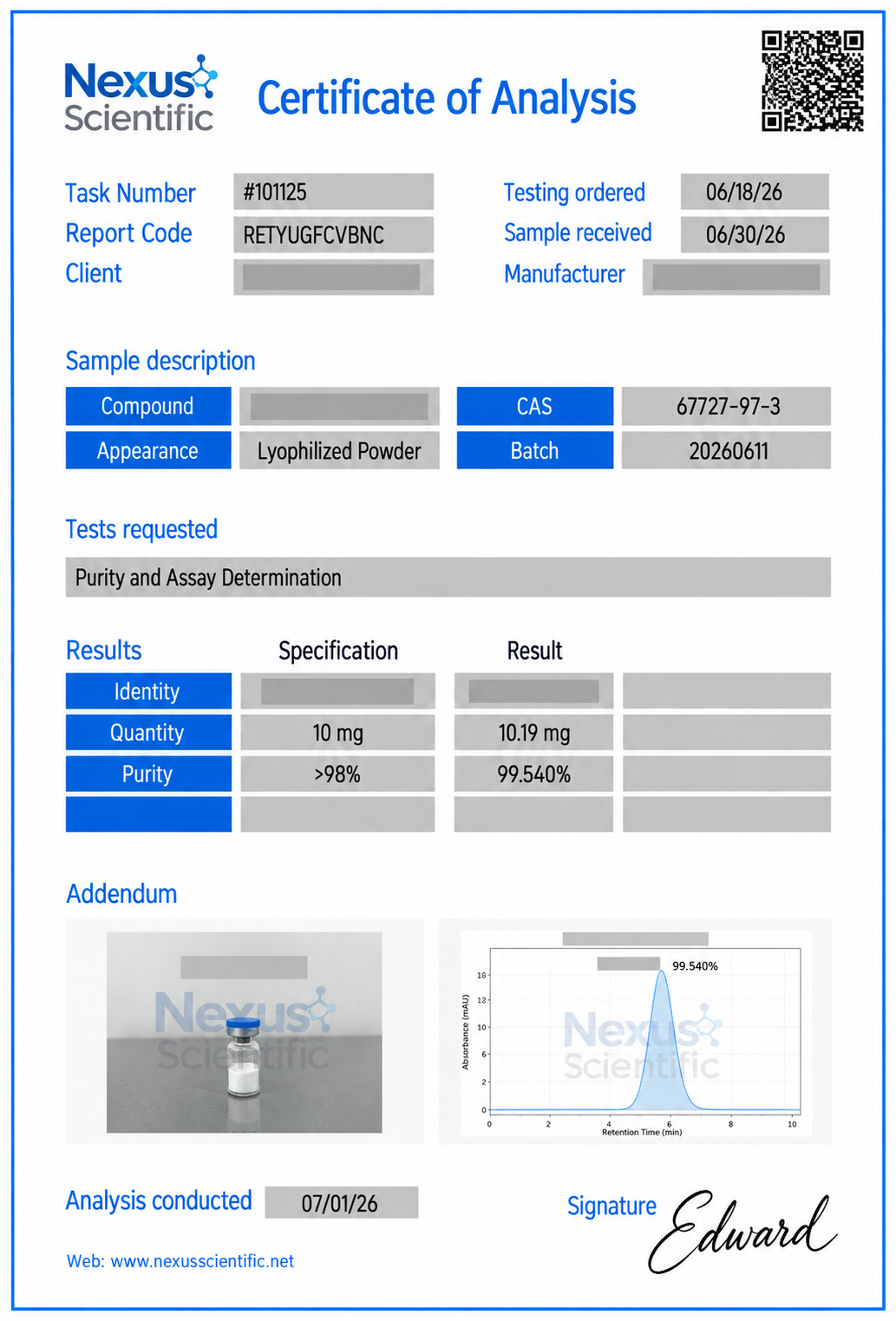 Certificate of Analysis Batch Epsilon